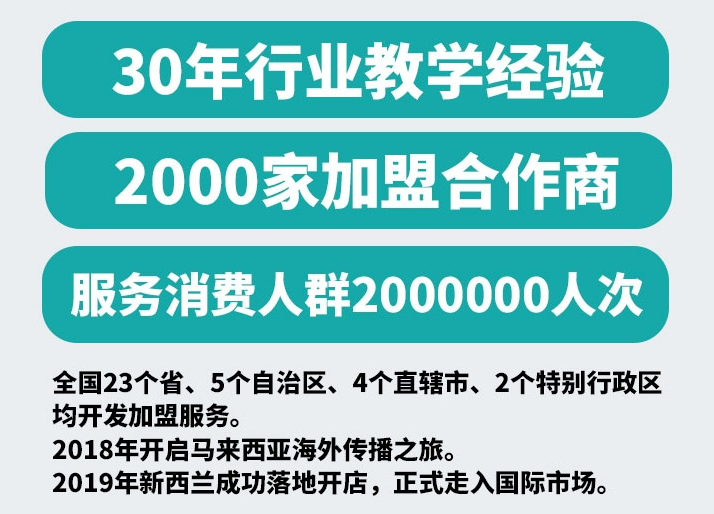 雪墨洗衣加盟的品牌开店要投入多少？